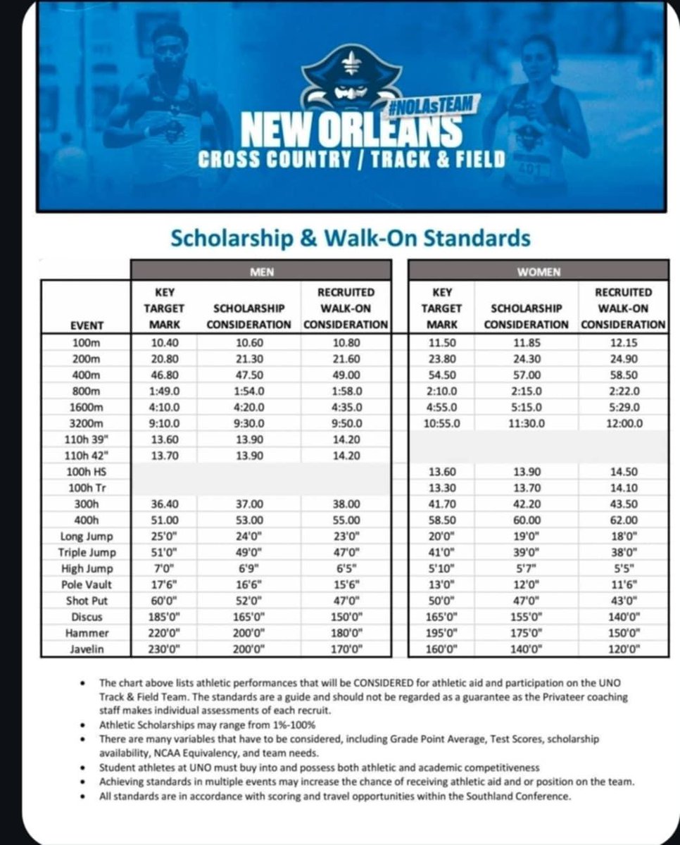 Philip Redrick tweet media