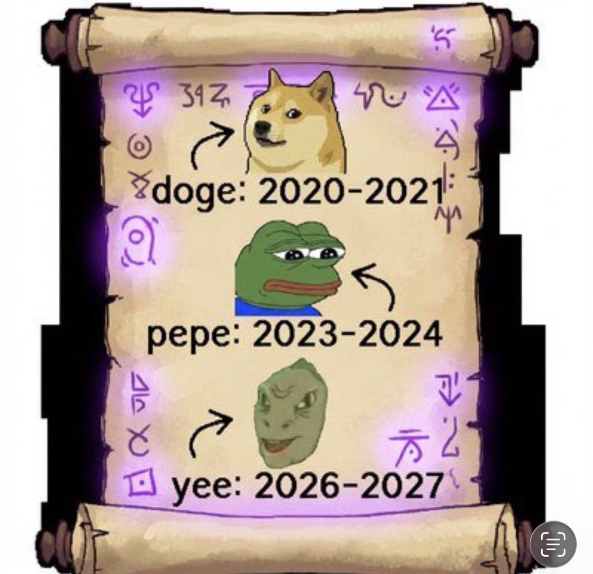 FEXIR | CRYPTO ♟️🎯 tweet media