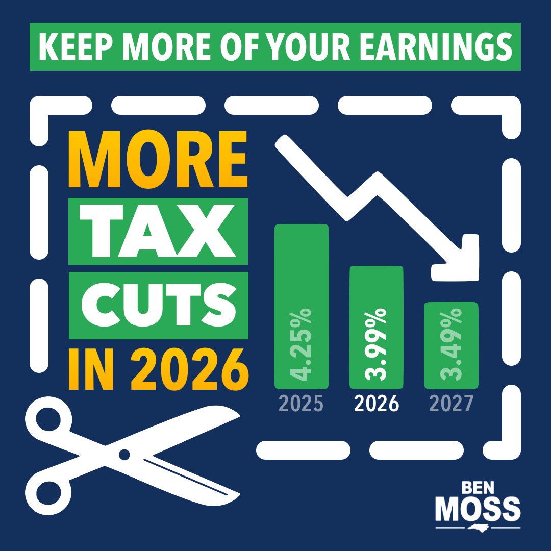 Rep. Ben Moss tweet media