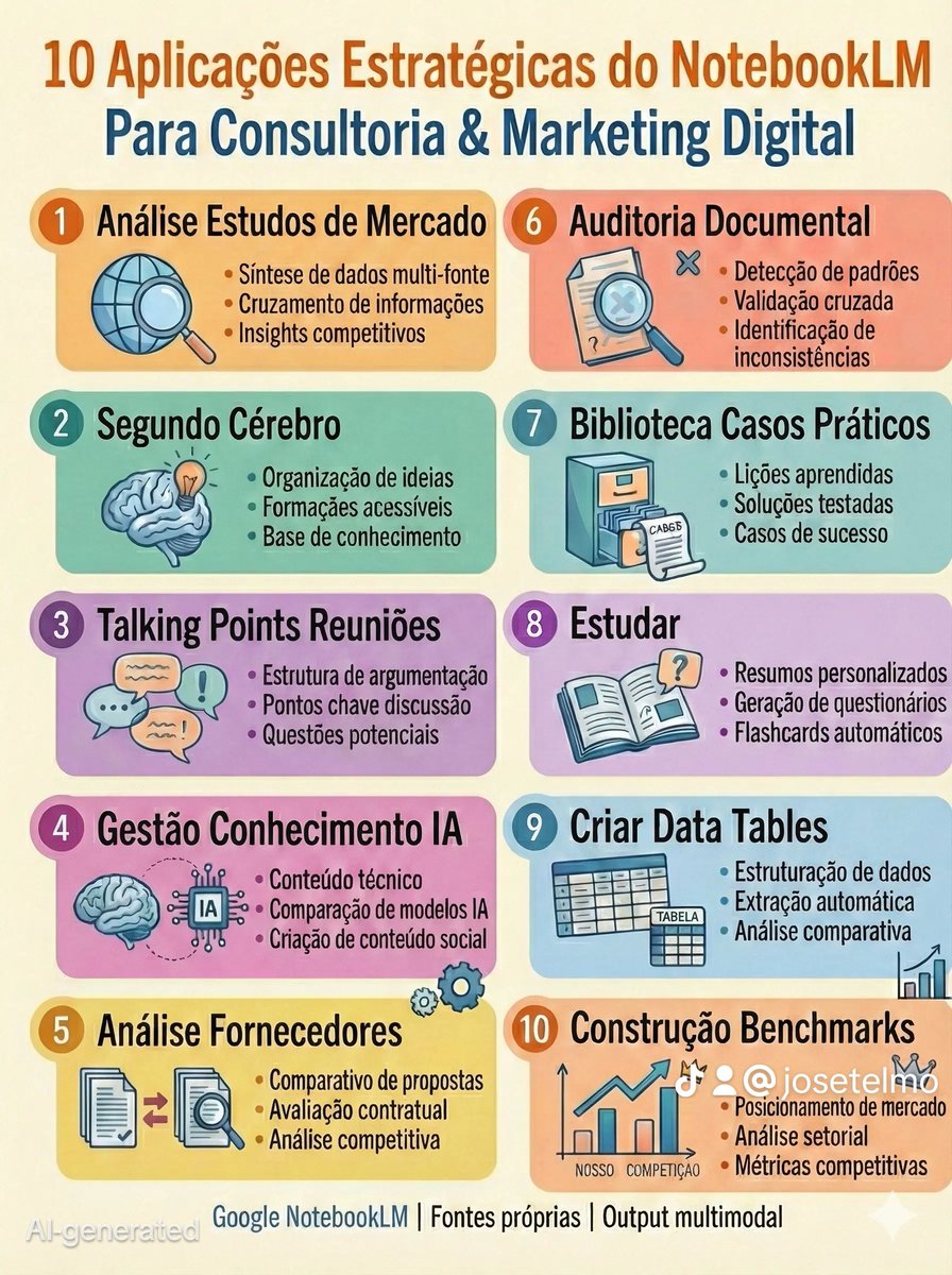 José Telmo - e agora, José? tweet media