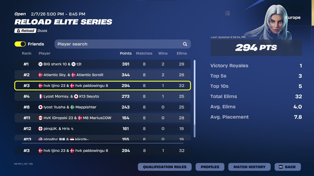 PabloWingu tweet media