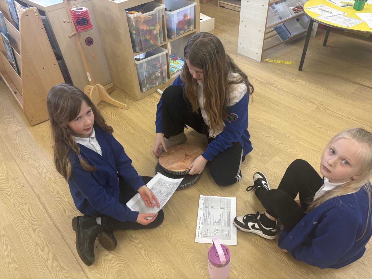 Colquhoun Park tweet media