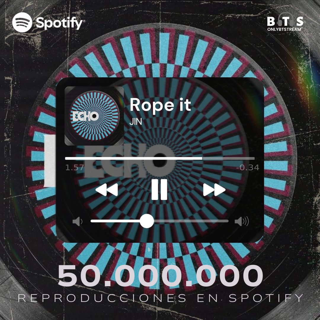 OnlyBTStream's tweet photo. 🎧| "Rope it" de #JIN ha superado 50 millones de streams en Spotify.
🔗:https://t.co/kBL89p94qa
#RopeIt #Jin_Echo #ECHO https://t.co/TUXpOYQnw8