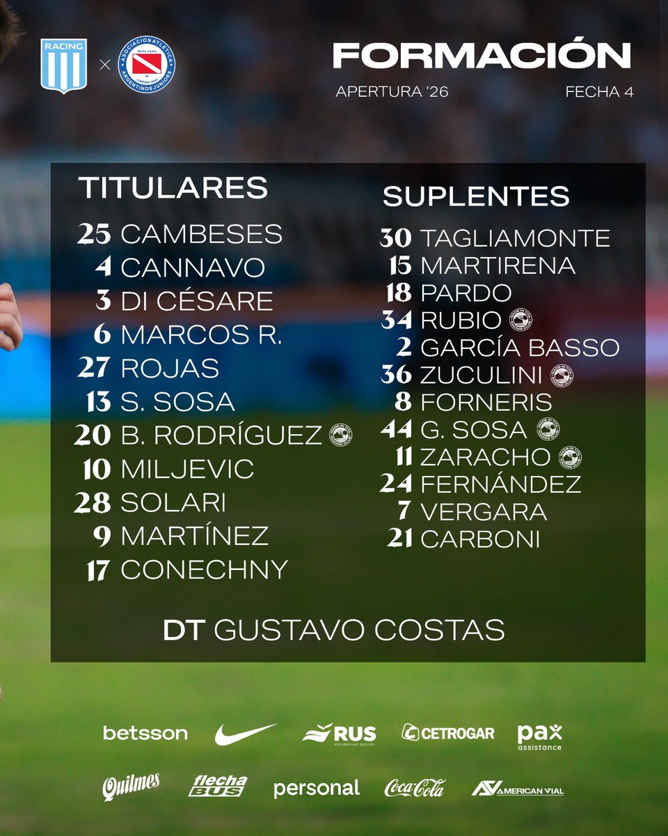 RacingClub's tweet photo. ¡Los 11 de Gustavo Costas para esta tarde en casa! 🩵👊🏻 https://t.co/bj1o52ya8o