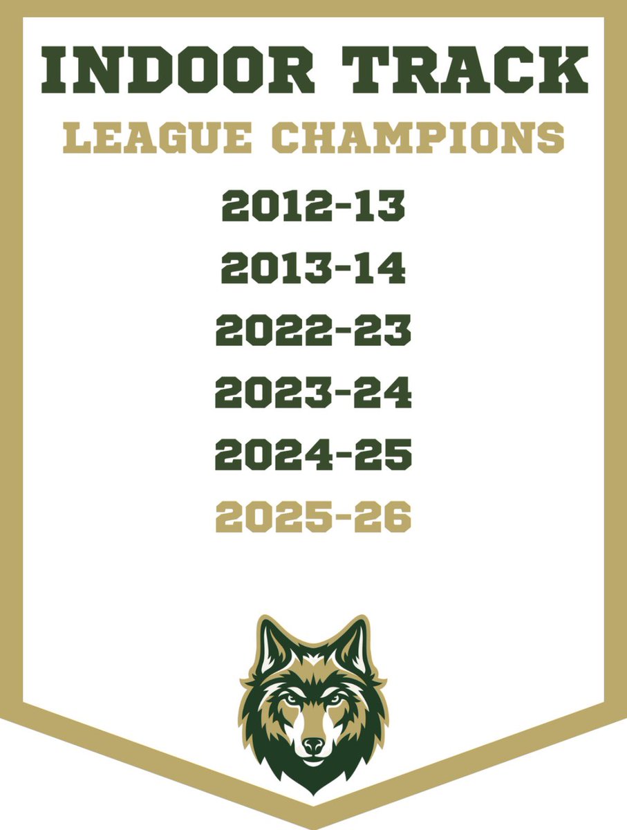 Coach Ben Langelo tweet media