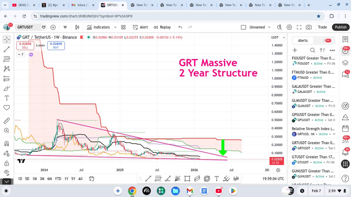 shimmeringpath1's tweet image. $GRT the Weekly chart has been inside a Massive 2 Year Structure which is coming to an end within 5 months or so 👀 if this breaks above it could run to .55 cents target or more NFA  #grtusdt  #thegraph  #grt