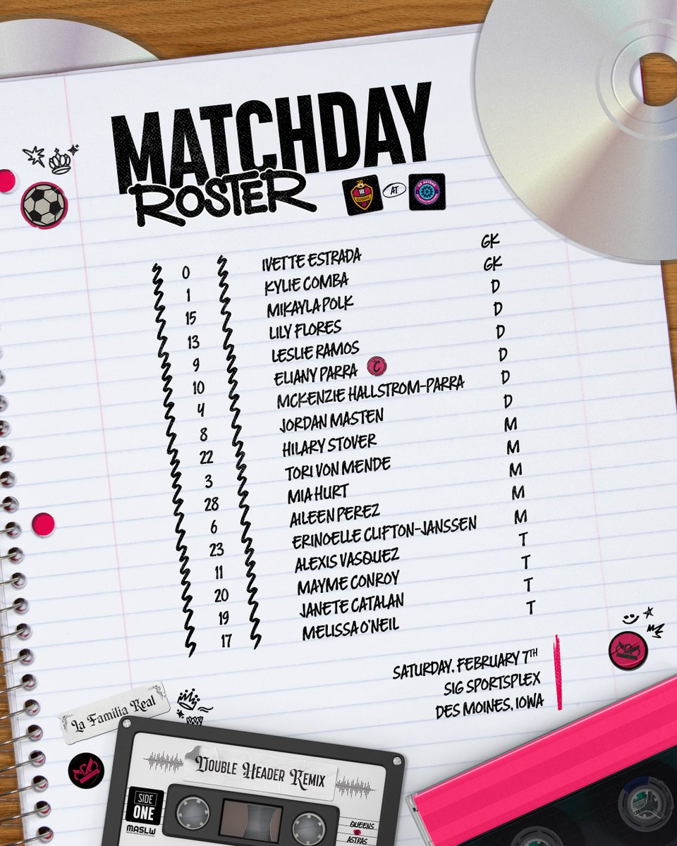 Omaha Queens FC tweet media