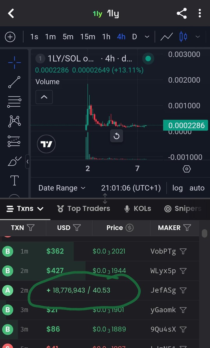 18.7m 1ly + 40 sol added as liquidity to #1ly lp. Usually that attracts whales.  Who knows.  Just saying 

Aih3sbAbu39Yn7jB2Qf4btZ5eWtDGQJH2gMfC4qdBAGS
