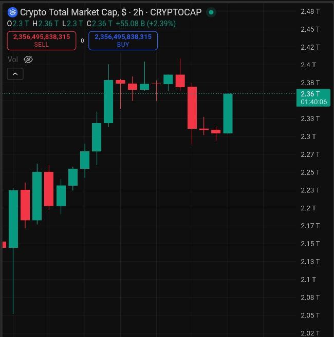 Cointelegraph tweet media