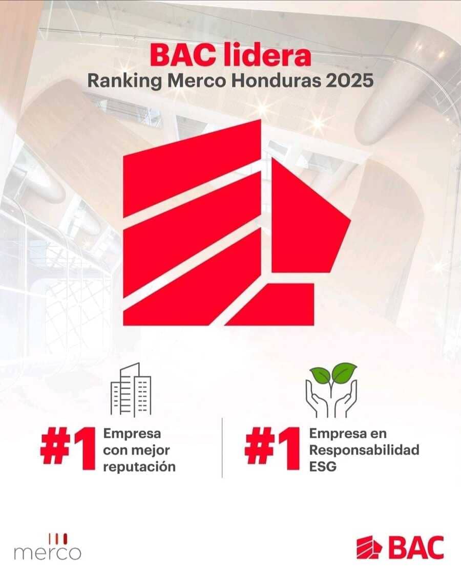#Empresarial BAC Honduras fue reconocida como la empresa #1 con mejor reputación corporativa y #1 en Responsabilidad ESG en el país, de acuerdo con los resultados del Monitor Empresarial de Reputación Corporativa (MERCO) Centroamérica.
Este reconocimiento reafirma el compromiso