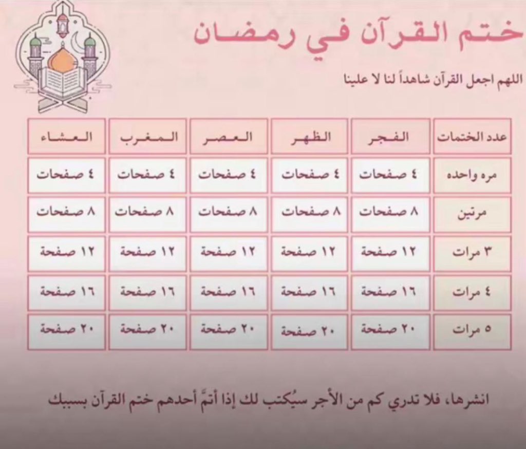 حسبي الله على الديناصورات tweet media