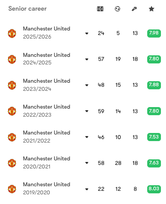 UtdDistrict tweet media