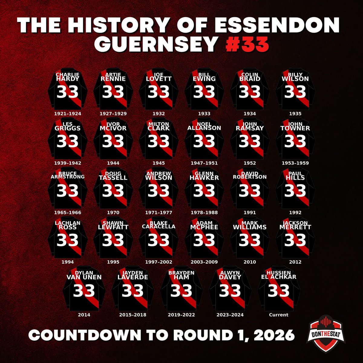 Jonathan Walsh tweet media