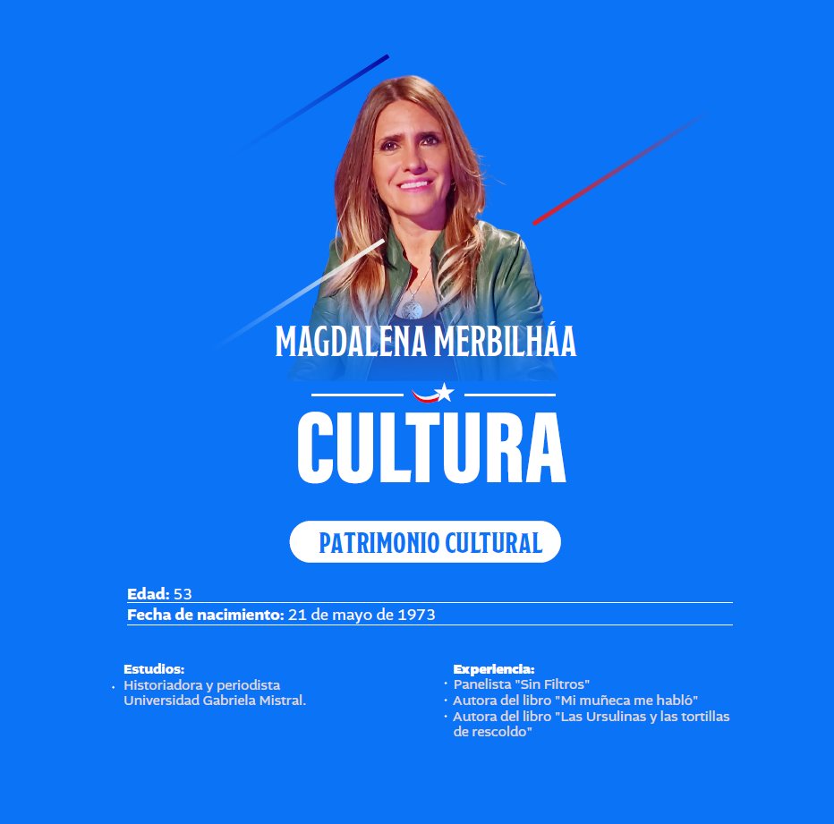 politologista's tweet photo. 🚨 URGENTE | Cambio de último minuto. 

La destacada historiadora, periodista y escritora Magdalena Merbilháa, es la nueva subsecretaria de Patrimonio Cultural.

Nuestras felicitaciones! https://t.co/ucp4b4HRY3