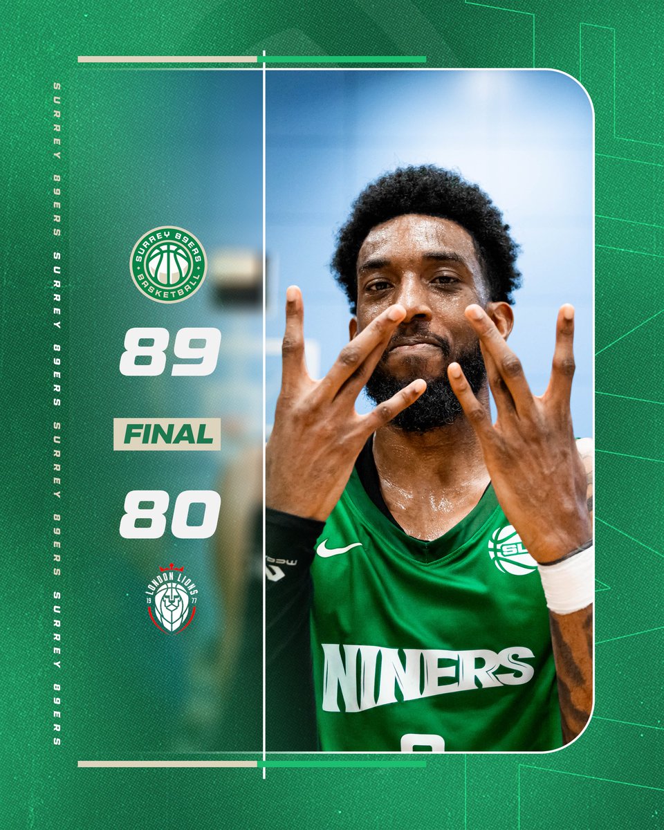Surrey 89ers Basketball tweet media