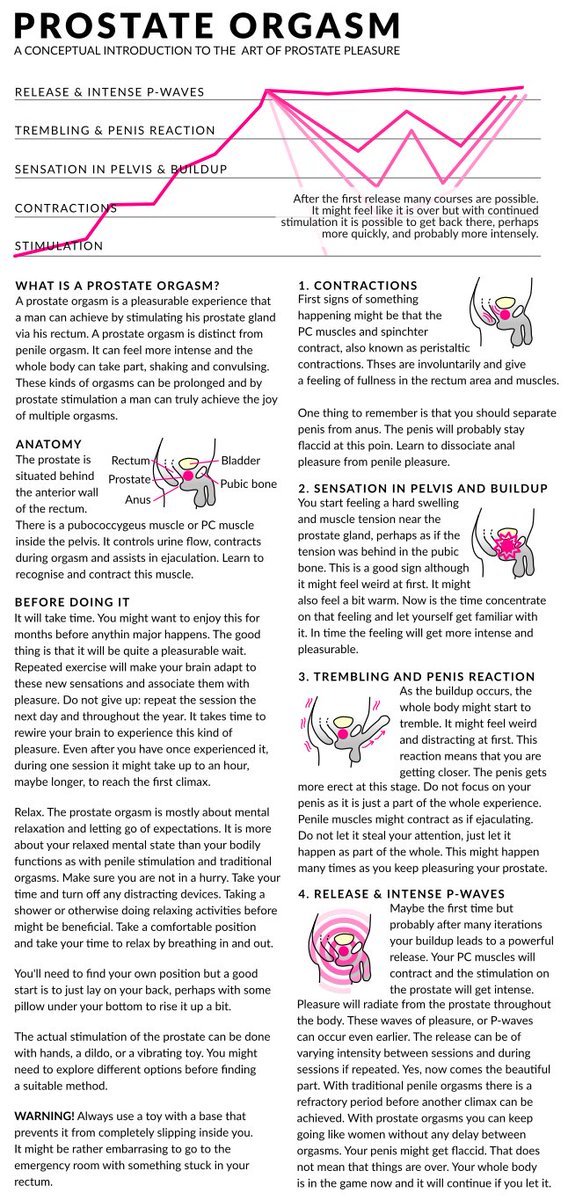 menbook (@menbook2) on Twitter photo 