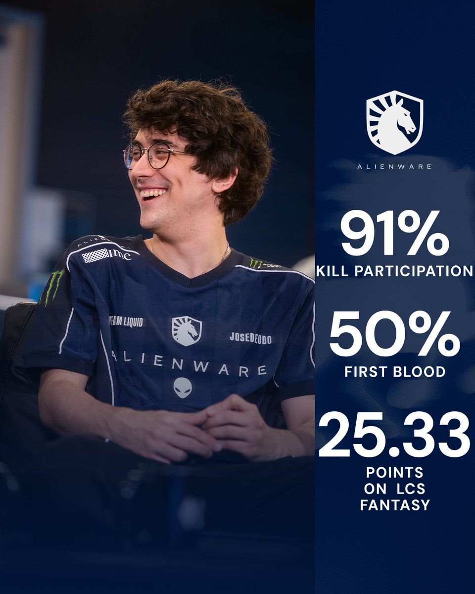 TeamLiquidLoL's tweet photo. it's not too late to save your fantasy team https://t.co/bou5RNFJ0D