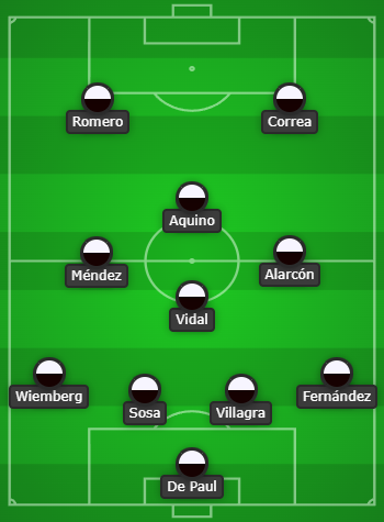 Dmendeez_'s tweet photo. Si Colo colo sale con un rombo y así ... banco https://t.co/QYJfqfAi93