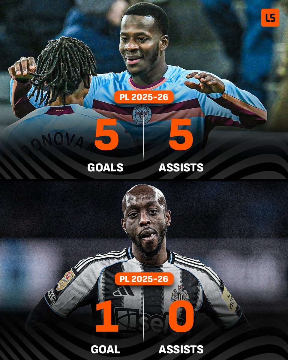 LiveScore tweet media