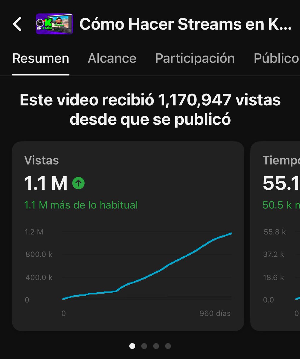 Duodedos tweet media