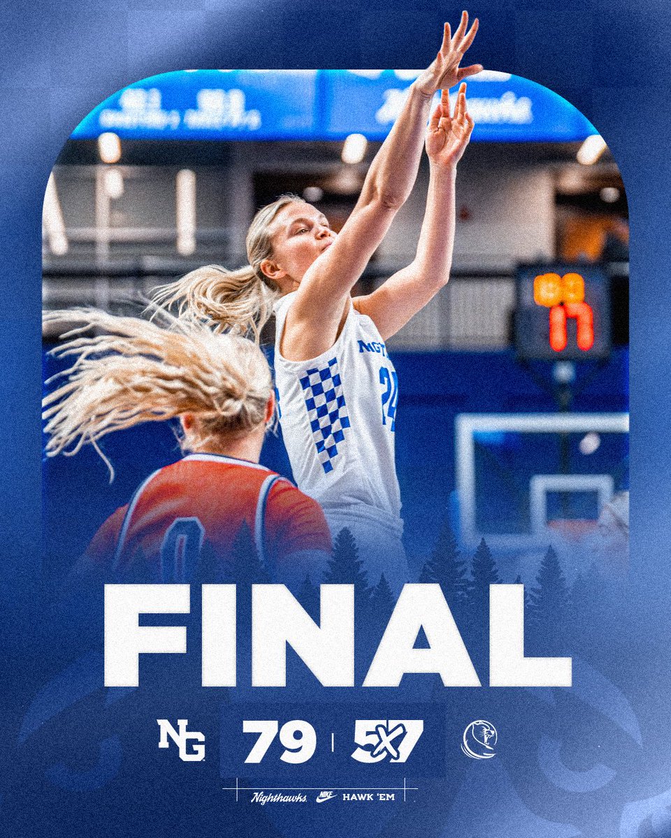 UNG Women's Hoops tweet media