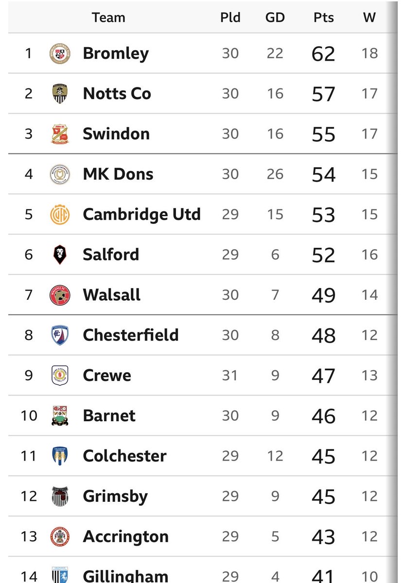 Stephen Lowe tweet media