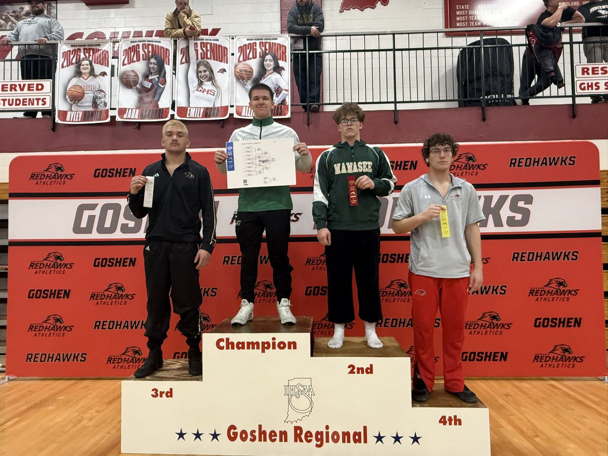 Concord HS Athletics tweet media