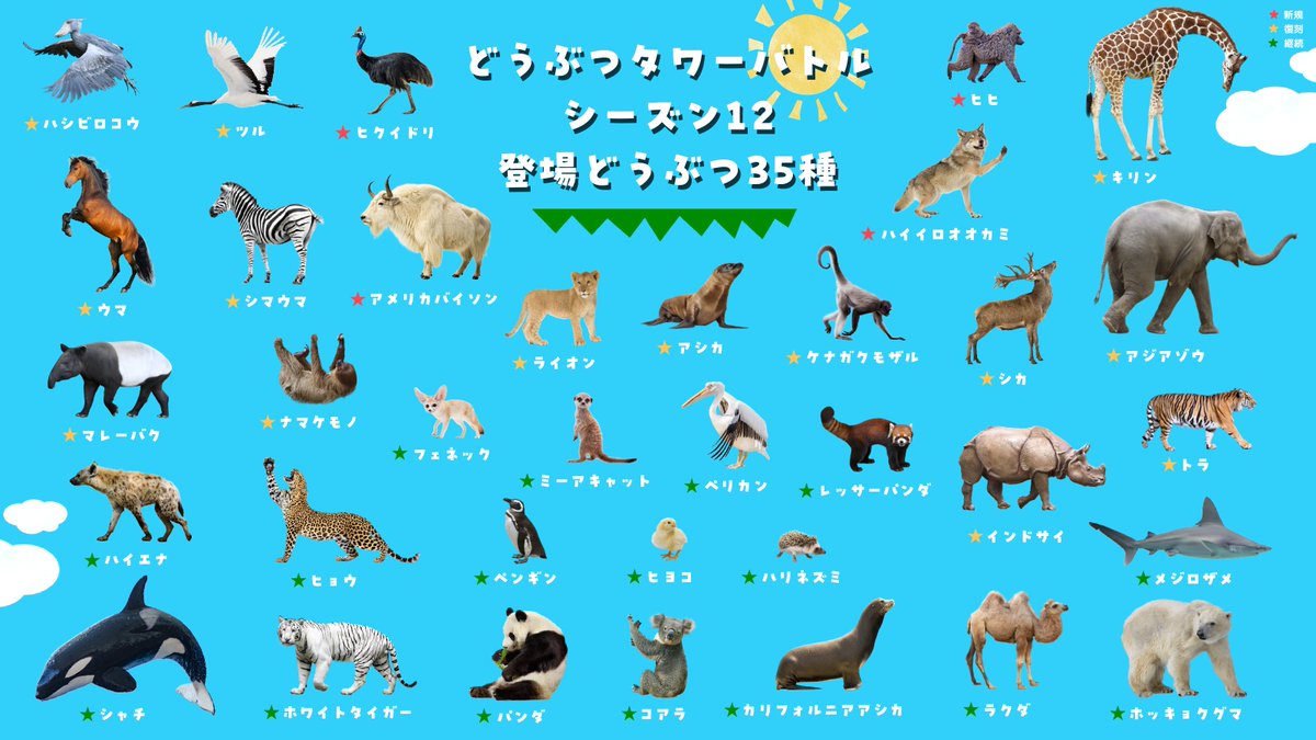bs_dtb's tweet photo. Ver.26.1.0 アップデート (2026 2/8) 
・シーズン12スタート🎊&amp;レートリセット
・35種類のどうぶつが登場 (新規4種/復刻14種/継続17種/削除24種) 
#どうぶつタワーバトル https://t.co/XYtY1lDNAn