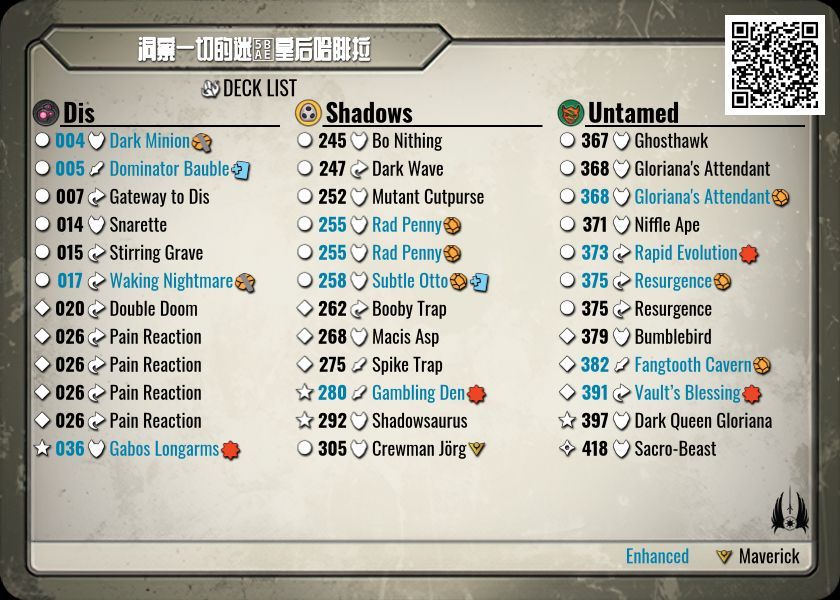 A deck with 4 copies of Pain Reaction has been found!
                
洞察一切的迷宮皇后​哈腓拉

keyforgegame.com/deck-details/c…

#keyforge #collectorworm