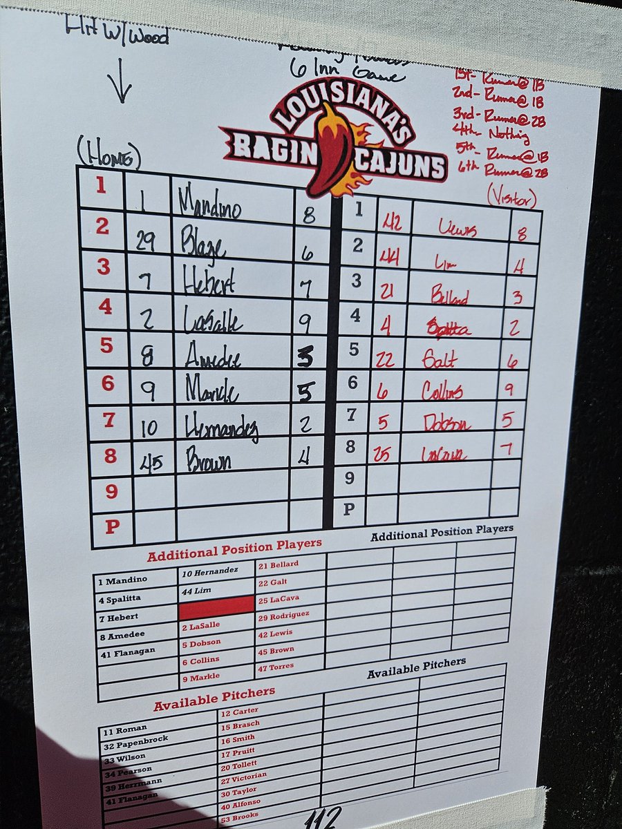 ULDiamondClub's tweet photo. #FanDay @RaginCajunsBSB #GeauxCajuns https://t.co/sKNwEeCxYY