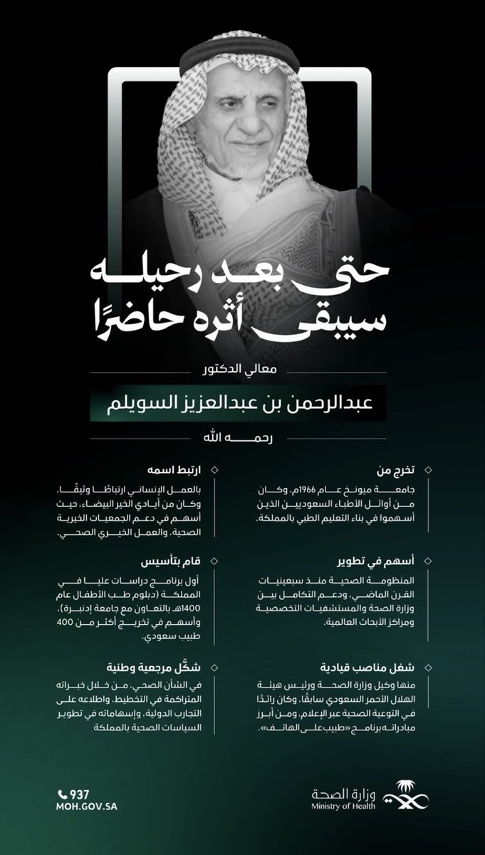 زامَلت معالي الدكتور عبدالرحمن السويلم ثمان سنوات بمجلس الشورى، واشتركت معه في عدَّة لجان؛ فوَجَدته ذلك الرَّجُل النَّبيل الكَريم السَّمْحْ المُتَوَاضِع؛ تَغَمَّده الله بواسع رحمته وأسكنه جَنَّة الفردوس 🤲🤲🤲
 إنَّا لله وإنَّا إليه راجعون.