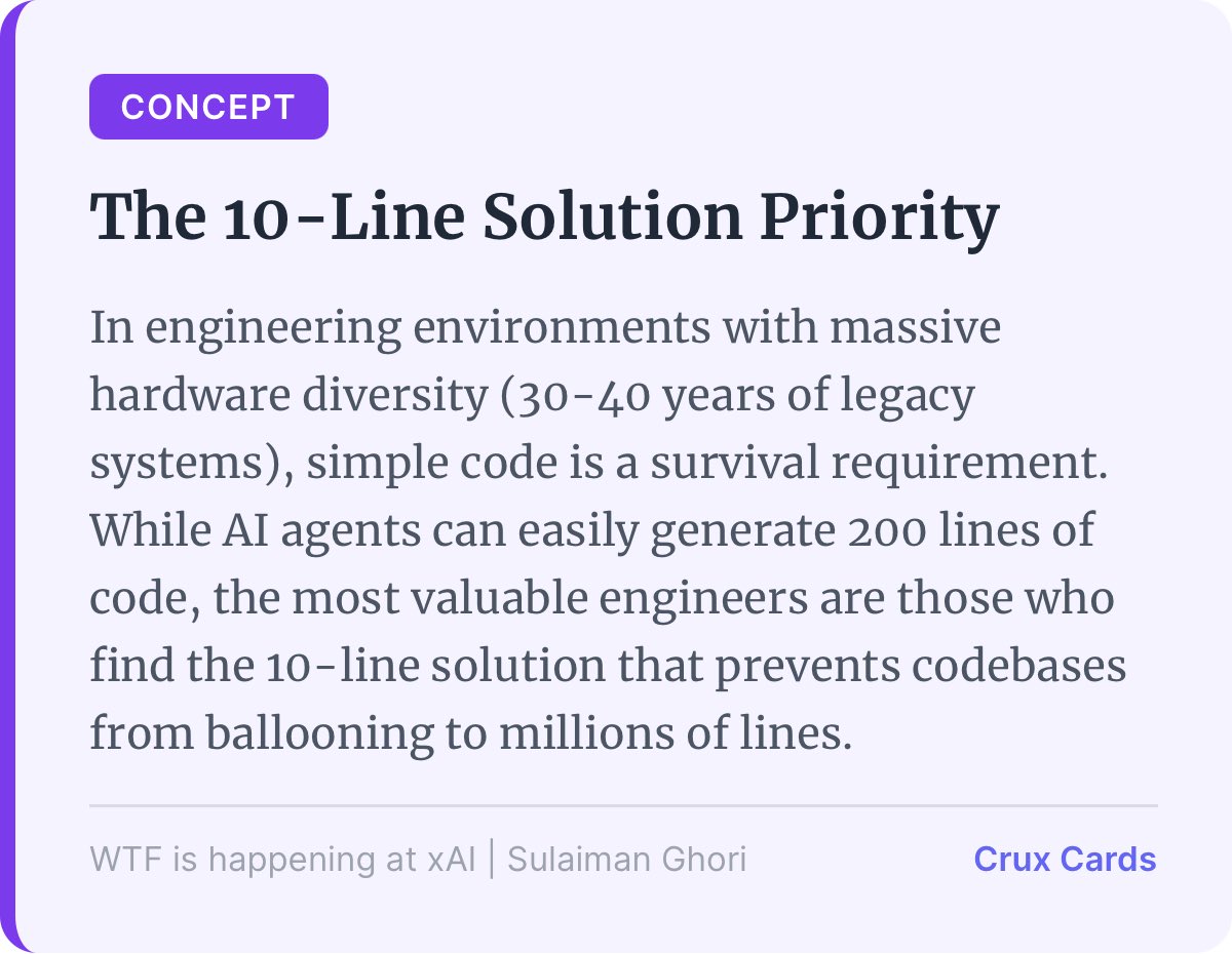Is code elegance still relevant?