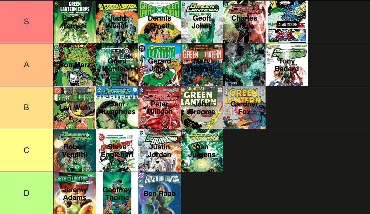 Kyle Rayner tweet media