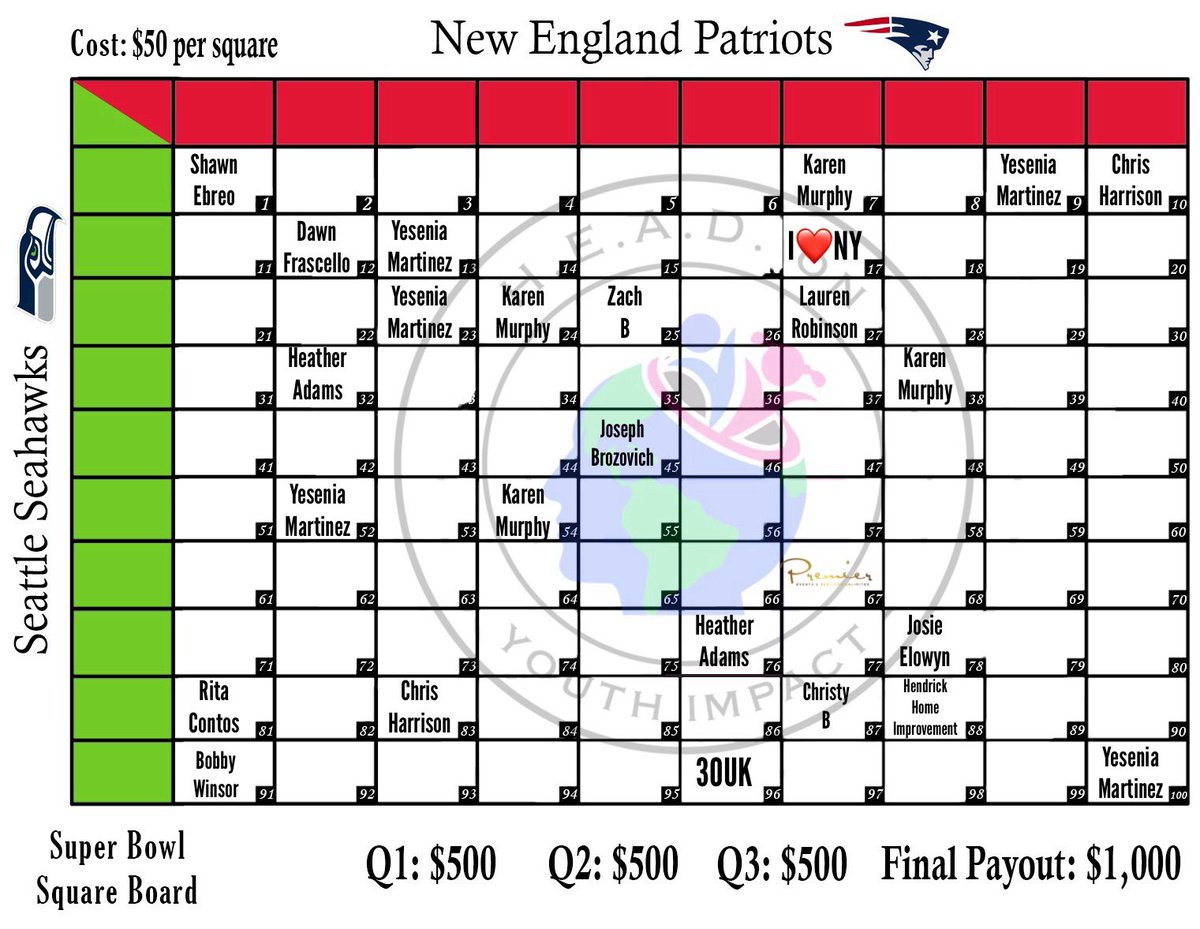 H.E.A.D On Youth Impact tweet media