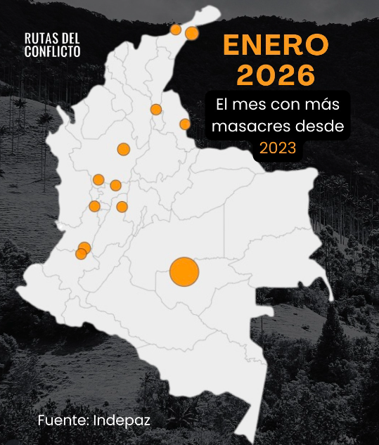 RutasConflicto's tweet image. 12 masacres con 63 muertos en enero de 2026: el mes con más masacres desde 2023, según cifras de @Indepaz. Va 🧵explicando los datos al detalle 👇