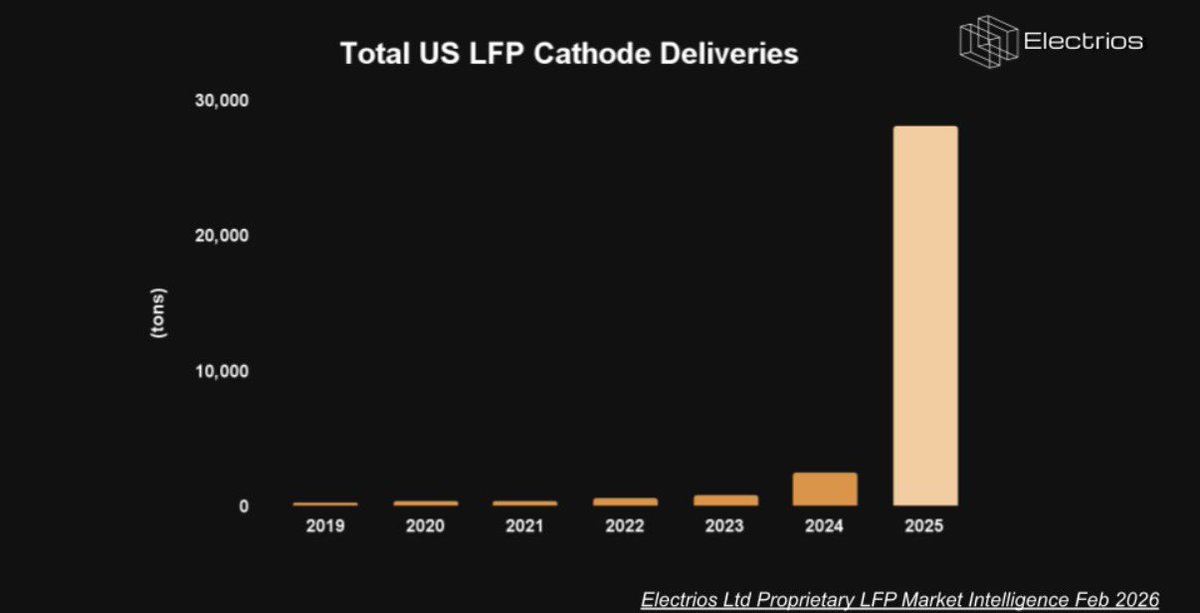 Eric McShane tweet media