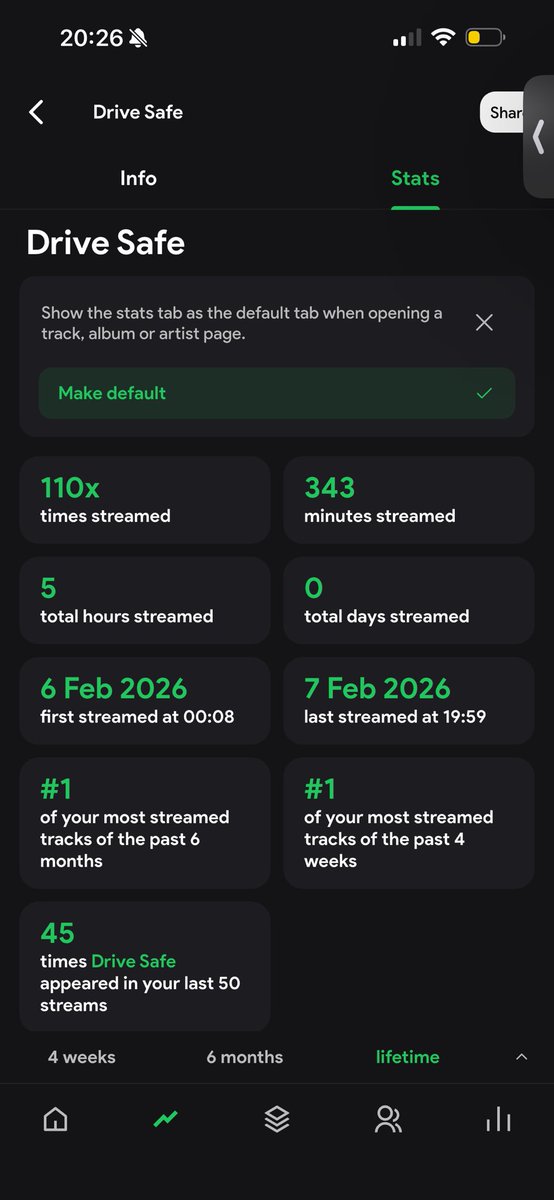 Davina ✨ tweet media