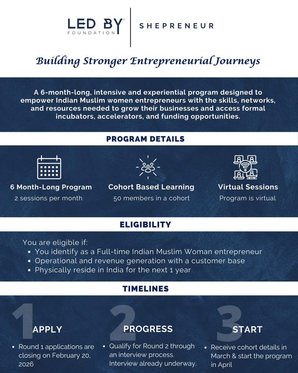 LedBy Foundation tweet media