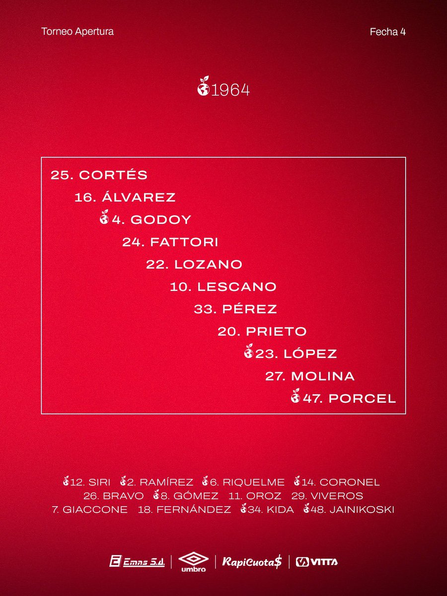 Argentinos Juniors tweet media