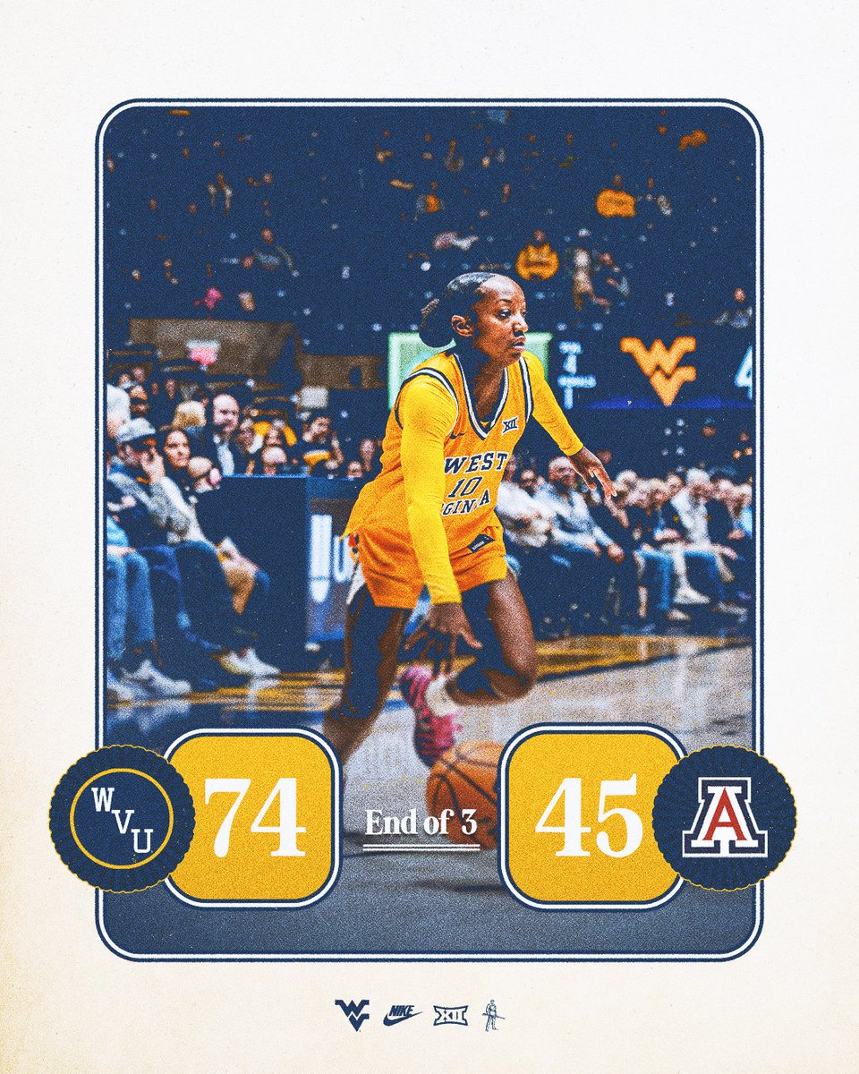 WVU Women's Basketball tweet media