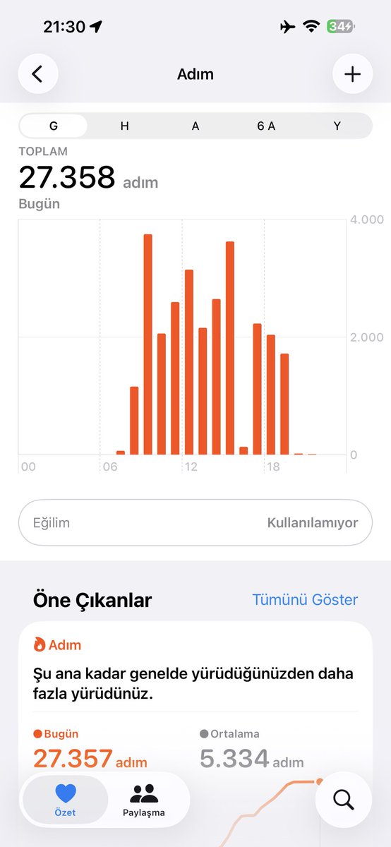elfsehr's tweet photo. İşe giderken 10 dakikalık yolu servisle giden kızın Avrupadaki şovu https://t.co/0GULyzInzP