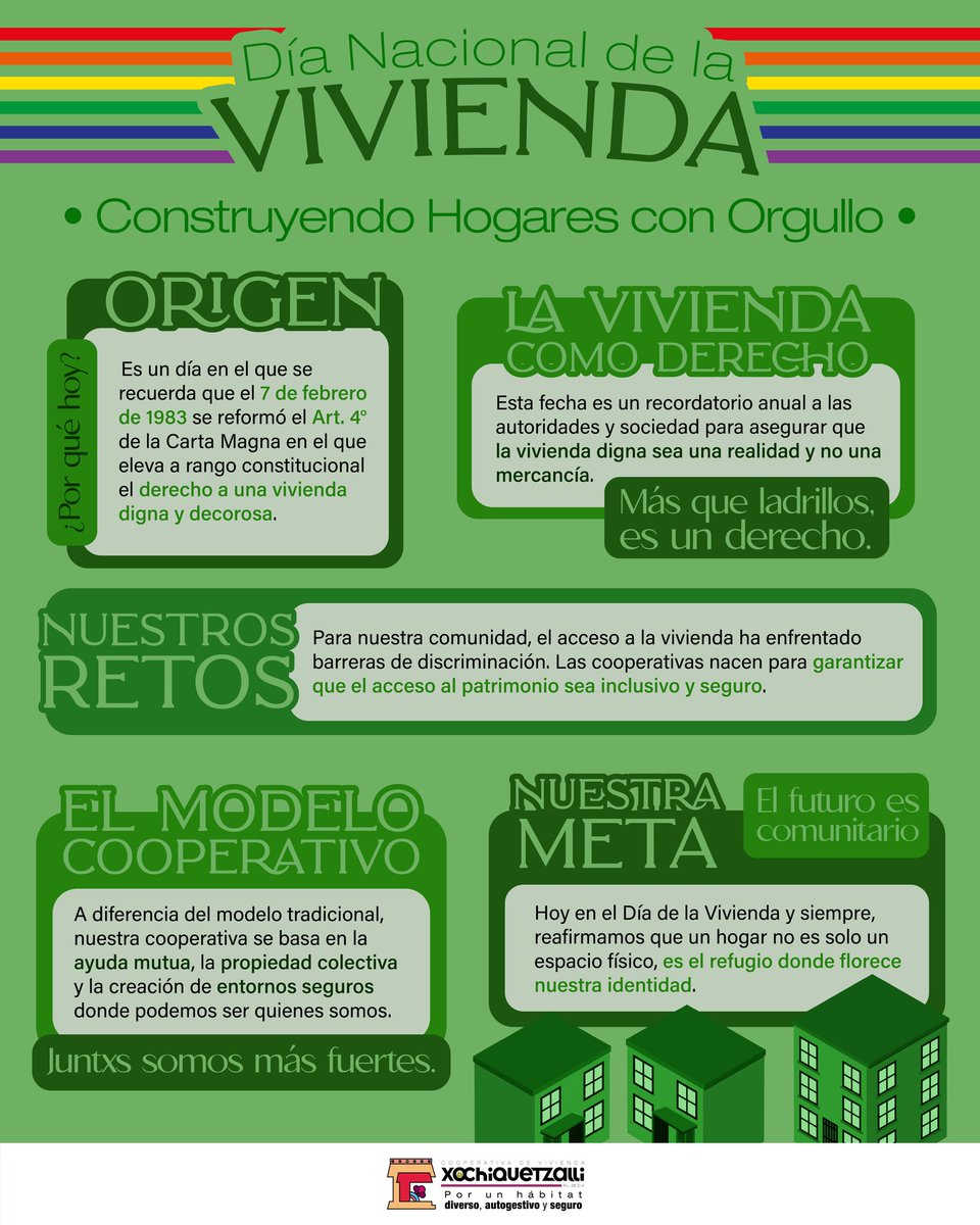 En este #DíaDeLaVivienda, en Xochiquetzalli luchamos para que un techo digno sea sinónimo de libertad absoluta y orgullo. ¡Construimos en comunidad! ✨

​💬 Para ti, ¿qué hace que un hogar sea un espacio seguro?

#SomosXochiquetzalli #LGBT #ViviendaDigna