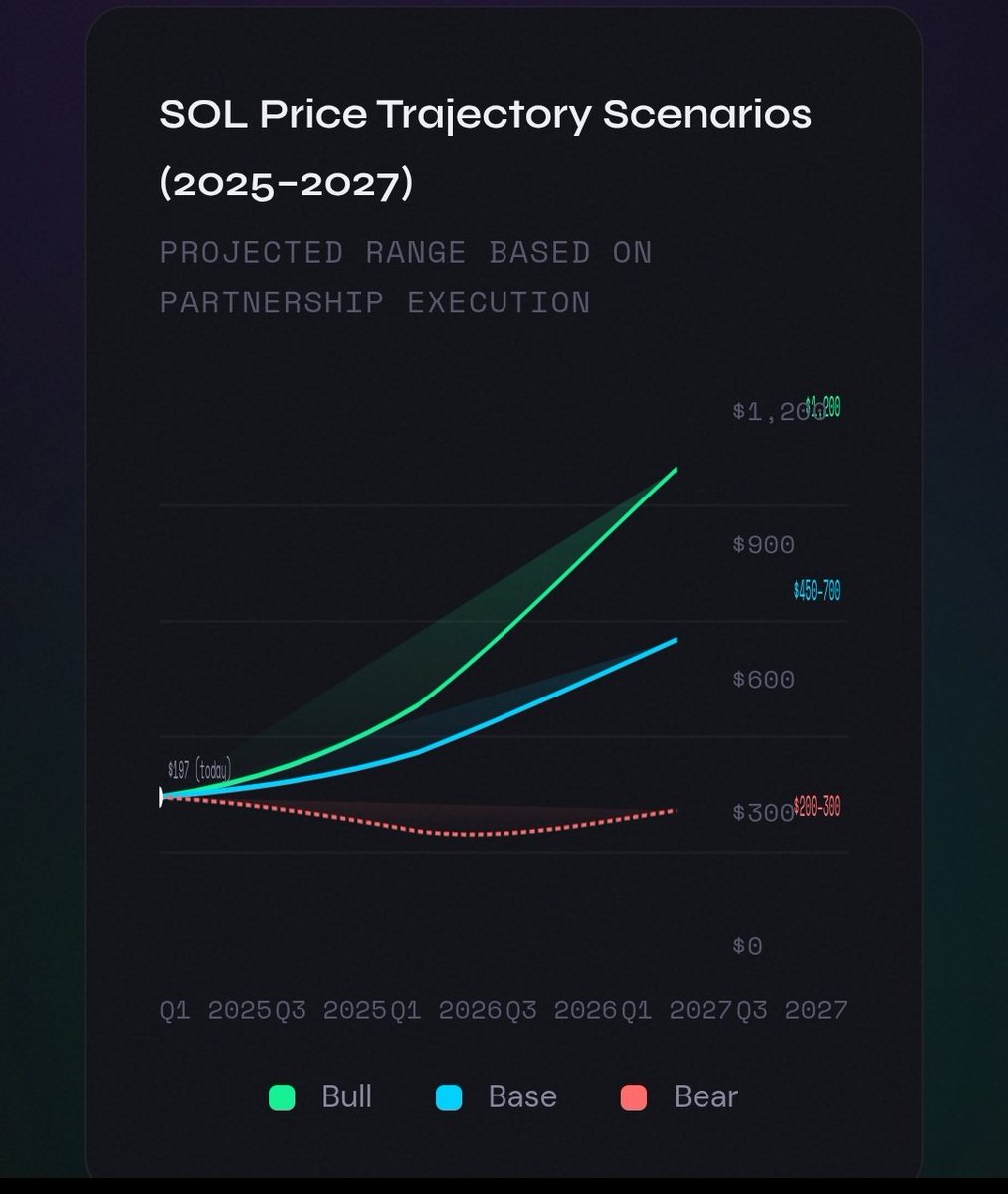 DirectorV tweet media