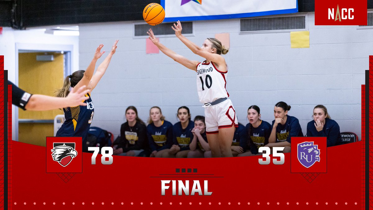 Edgewood Eagles tweet media