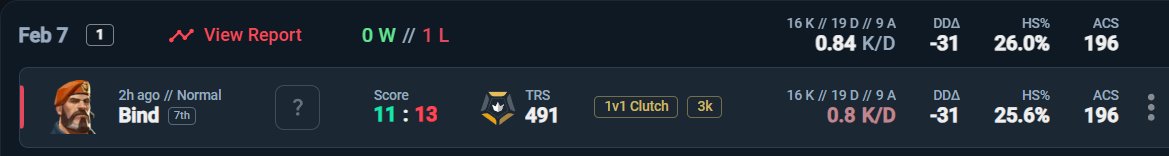 magi最高 tweet media