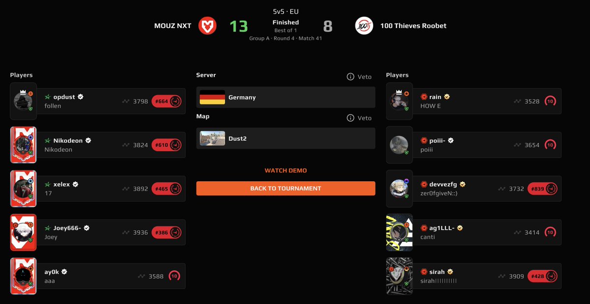 Sandis Rainskis tweet media