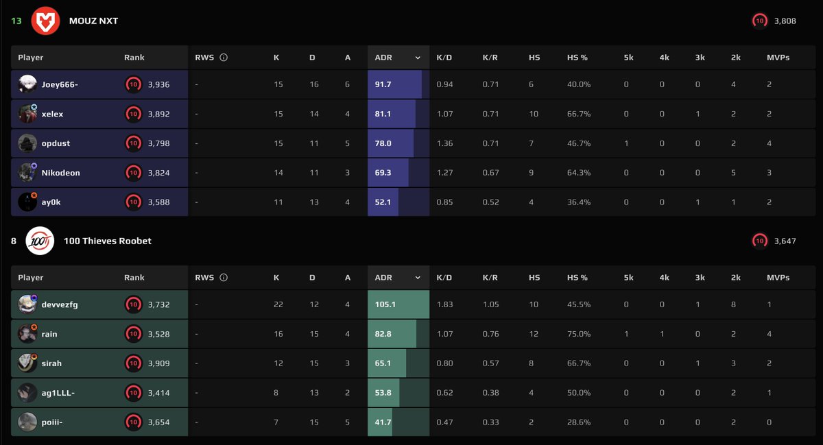 Sandis Rainskis tweet media