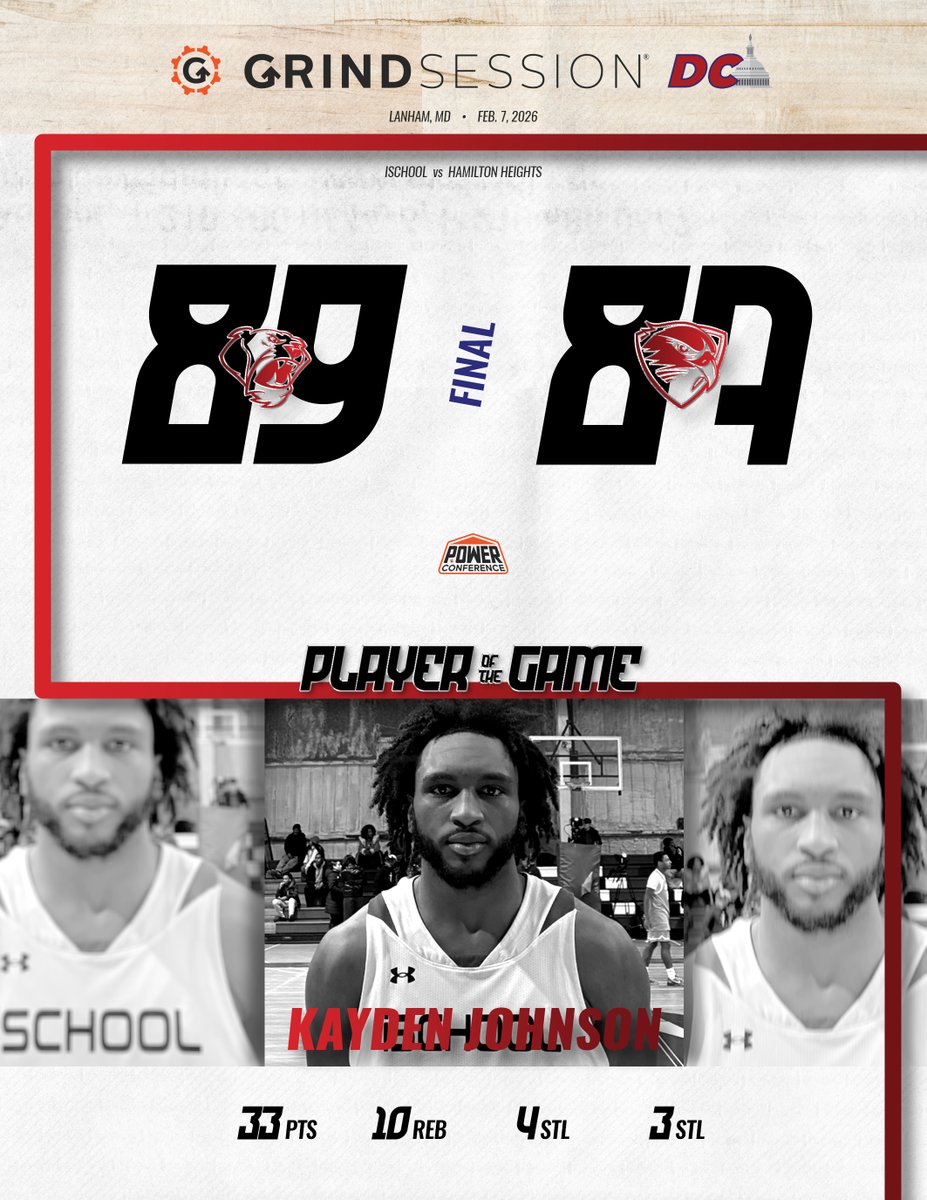 FINAL
iSchool (TX) 89
Hamilton Heights (TN) 87
Player of the Game: Kayden Johnson 33p 10r 4a 3s

Keonte Greybear 16p 4r 3a 2s
Cheick Coulibaly 26p 9r 2a 3s
Paul Sama 20p 9r 2a