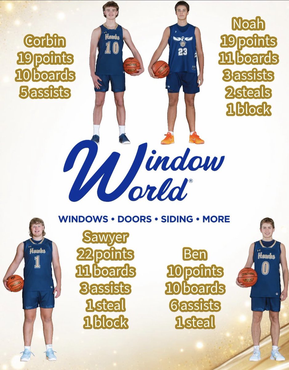 Corbin Petcoff tweet media