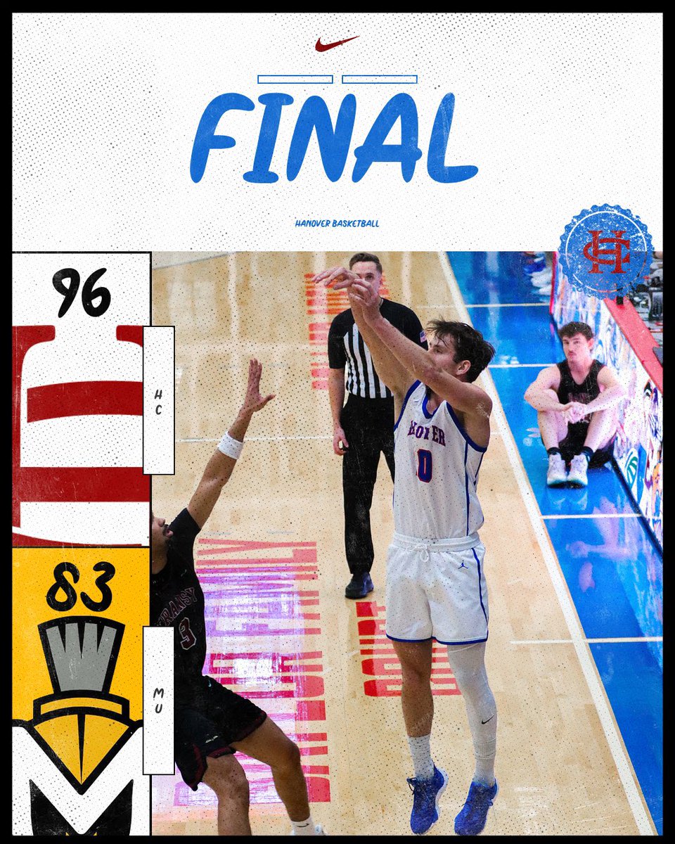 Hanover Men's Basketball tweet media